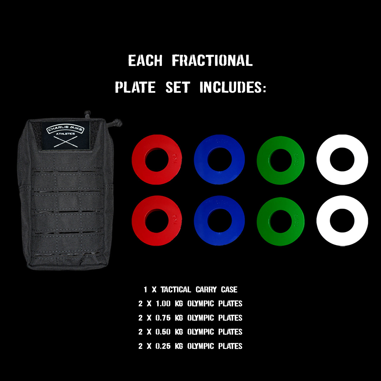 Olympic Fractional Plate Set